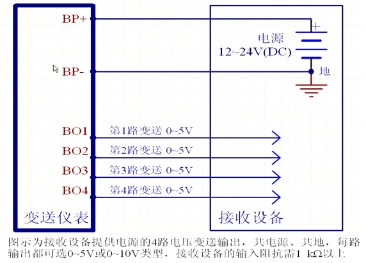 DSSD332/DTSD342-1D變送模塊接線(xiàn)圖