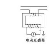 電流互感器是什么？有什么作用？