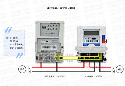 威勝電表DDZY102-Z單相載波電表、威勝單相電子式電表與威勝集中器接線時有哪些不同？
