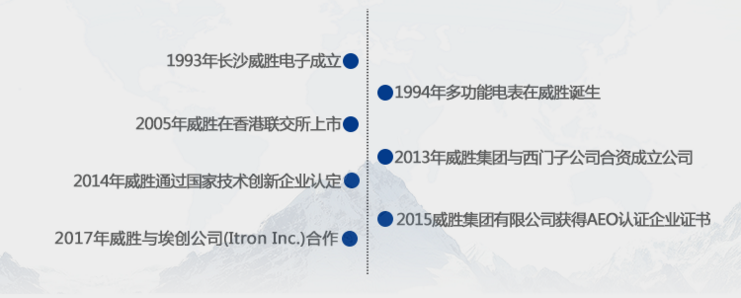 三相電與單相電的區(qū)別在哪里？