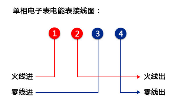 江蘇林洋DDZY71C-Z單相費控智能電能表怎么接線？