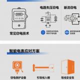 常見(jiàn)的幾種偷電方式